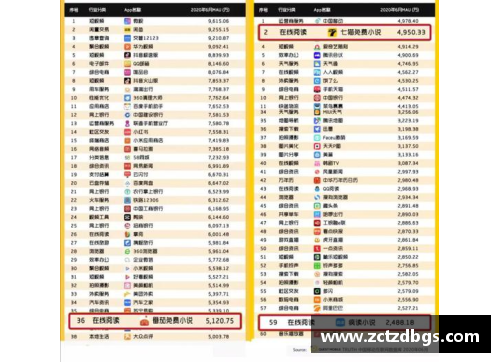 坦克世界怎么兑换码？(番茄免费小说兑换码是多少？)