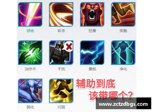 姬小满斩杀和闪现哪个好？(孙策克制姬小满吗？)