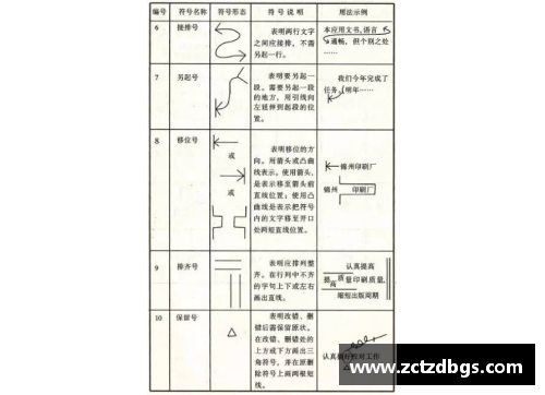 天气标号什么意思？(天气报告一oc是什么符号？)
